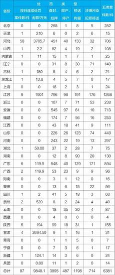 中国医疗招聘网 简历邮寄地址广州市增城区增江街光明东路1号