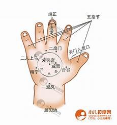 中医按摩培训