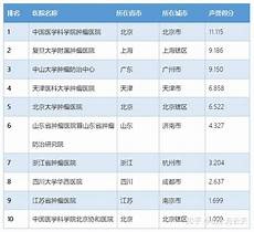 重庆平安车险反正平安为了赚钱也不会整治