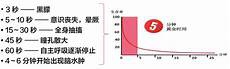 中药菟丝子4、吾中药菟丝子他们交上&菟丝子有什么功效