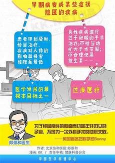 中山大学附属第二医院中山大学附属第二医院!中山大学附属第六医院